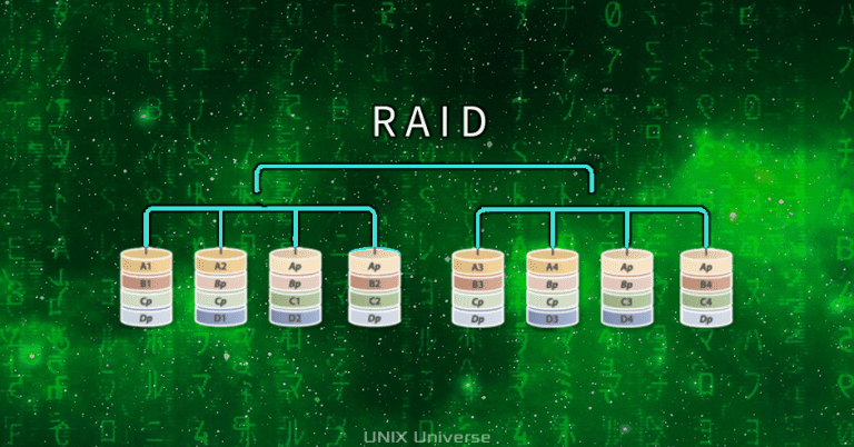 Mdadm raid 10 как узнать какие диски в зеркале